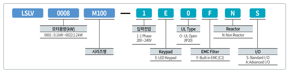 제품사양