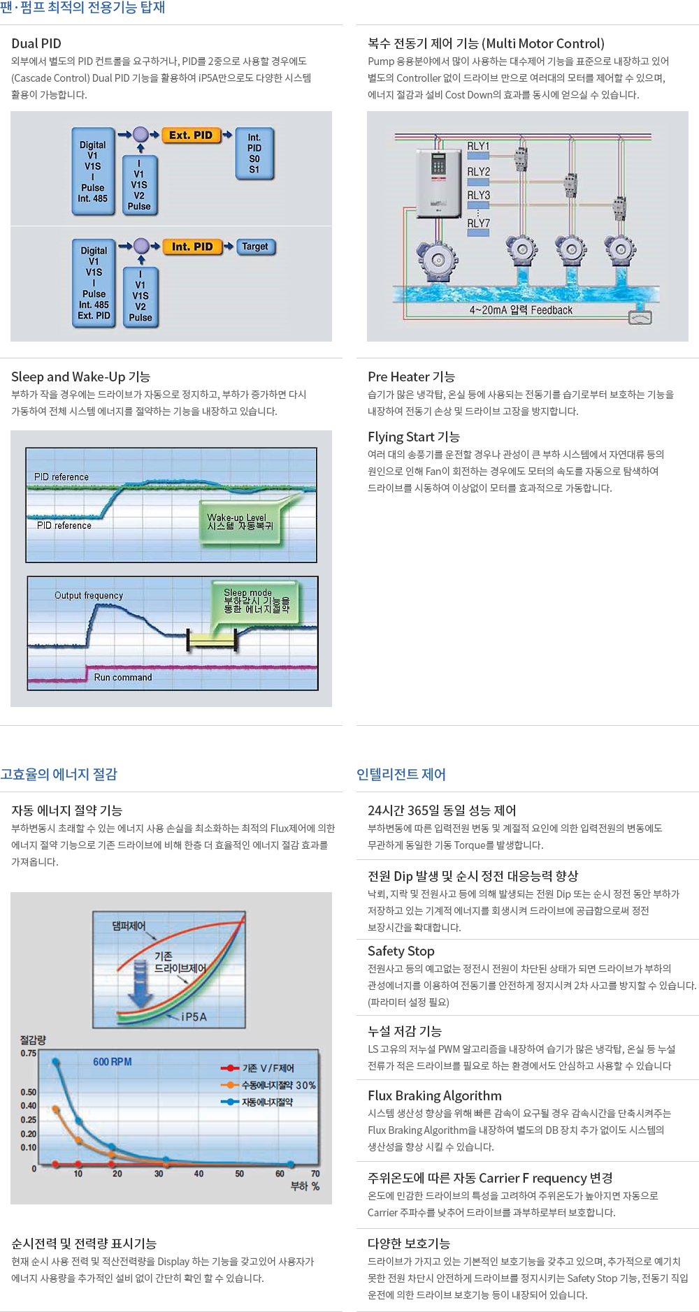 제품사양