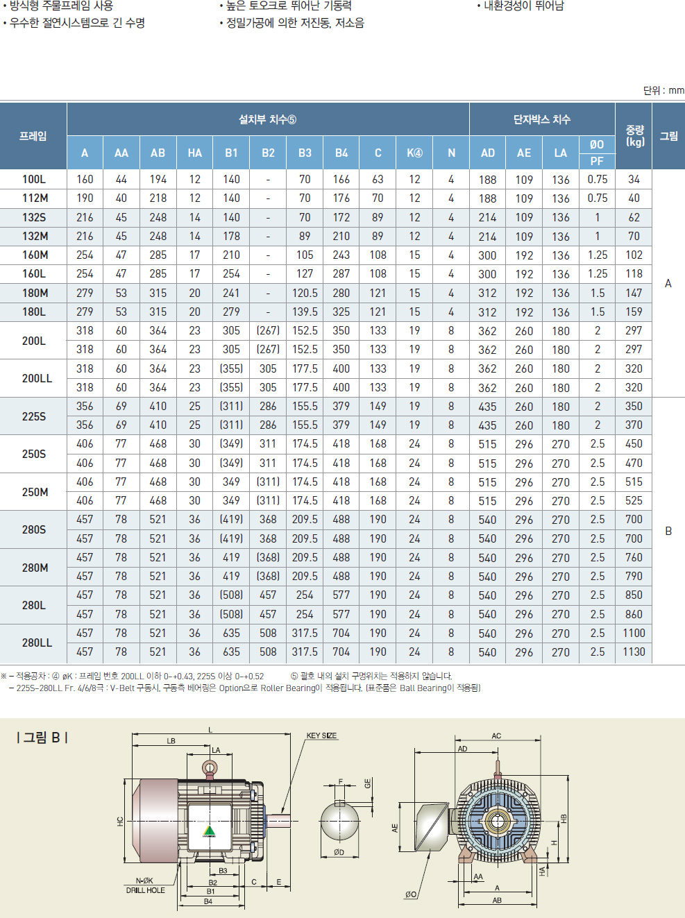 제품사양